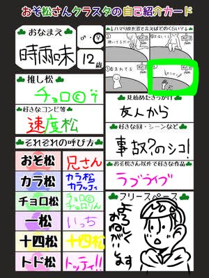 チョロ松クラスタ