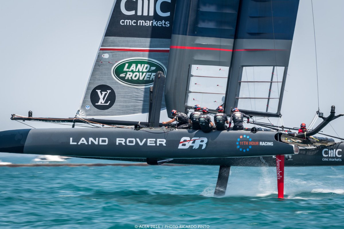 NorthSails's tweet photo. What a thrilling show for official practice at #ACWSChicago! Tune in later for more action: https://t.co/ajLFxi2Wq2 https://t.co/eeh40Olbiu