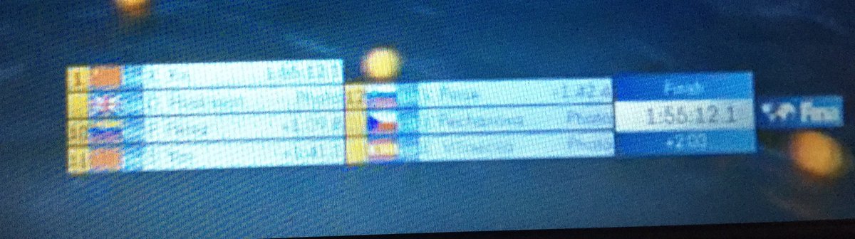 Felicitaciones a @Paolaperez5 y <a href="/adalbertovd/">Adalberto Vargas</a> por su clasificación a RIO!!! Viva 🇻🇪