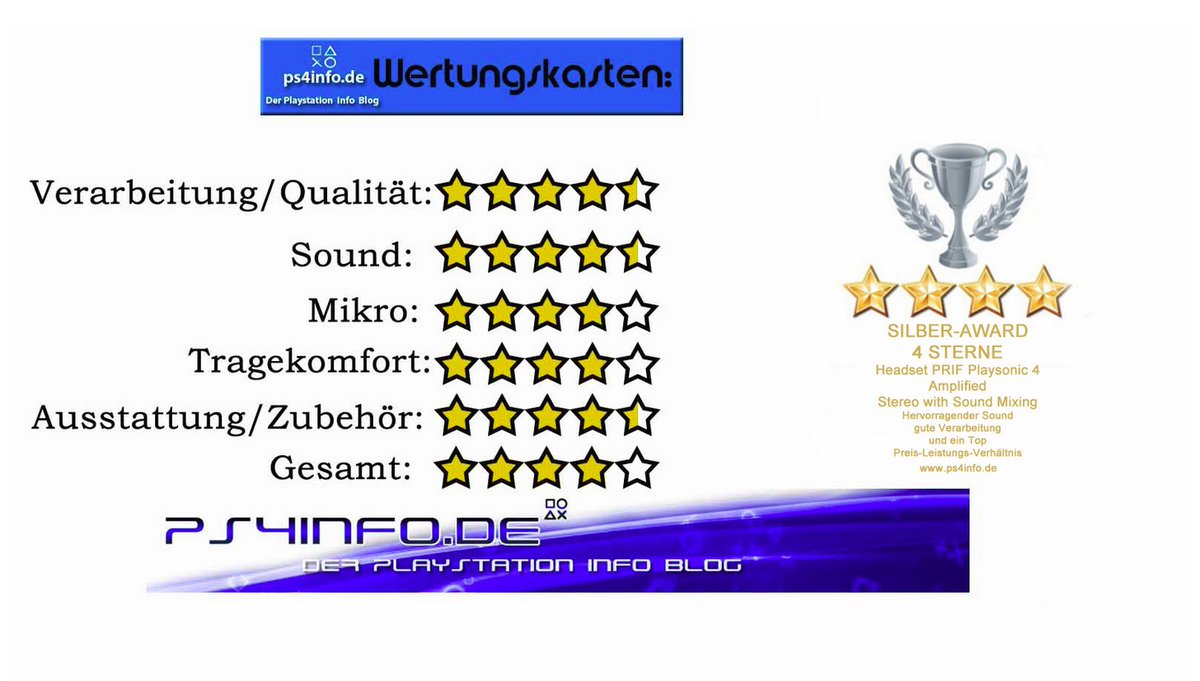 prifgear tweet media