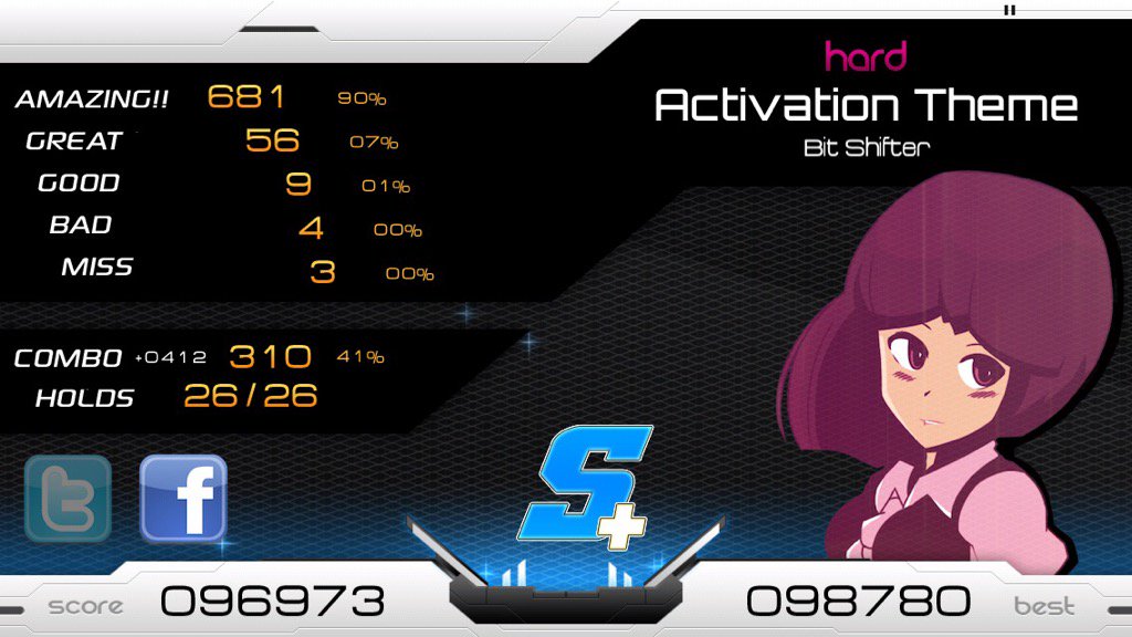 ojjywatch's tweet photo. Rhythm Control 2のActivation Theme Hardで96973ポイントを獲得。#RhythmControl2 https://t.co/7ttz9f9wVH https://t.co/ip3Qw5RiiX