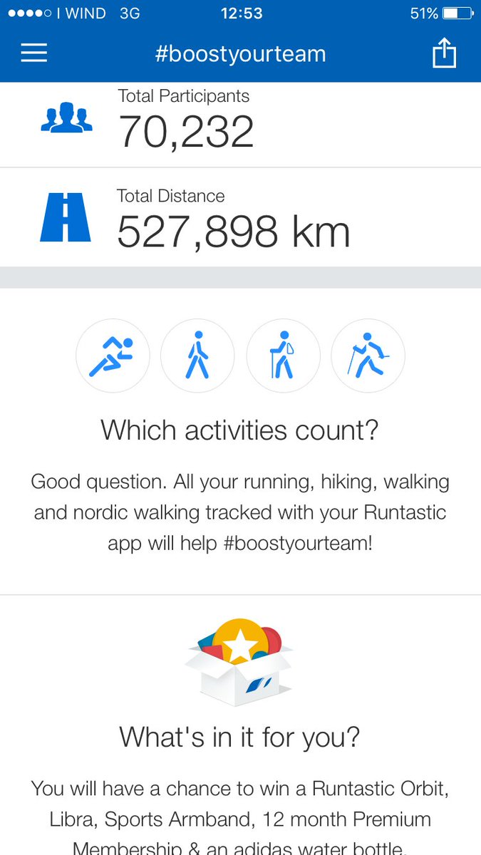 Gabryts's tweet image. @Runtastic creates a competition among nationalities for #Euro2016 using #boostyourteam #digitalstrategy #marketing