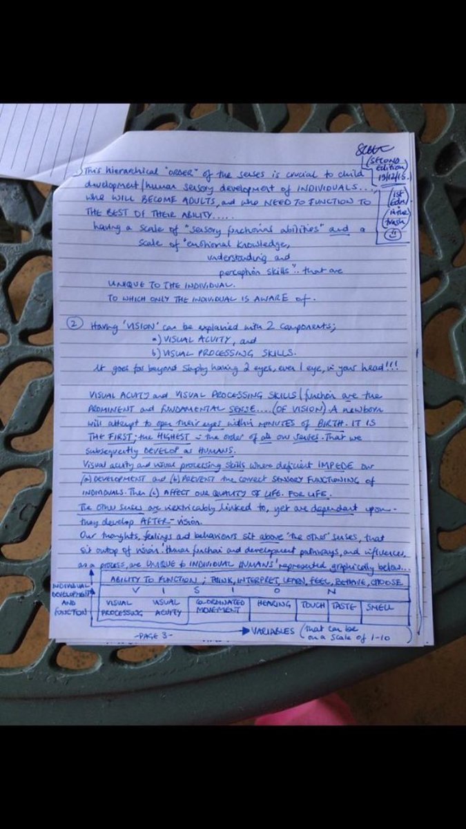 SCWilsonAus's tweet photo. #TheWILSONTheory (PART 2/3) 2016 @SCWilsonAus โผ๏ธUnder ISBNโผ๏ธ #psychology #philosophy #behaviour #mTBI #modTBI #TBI ๐ https://t.co/bloxB1D75T