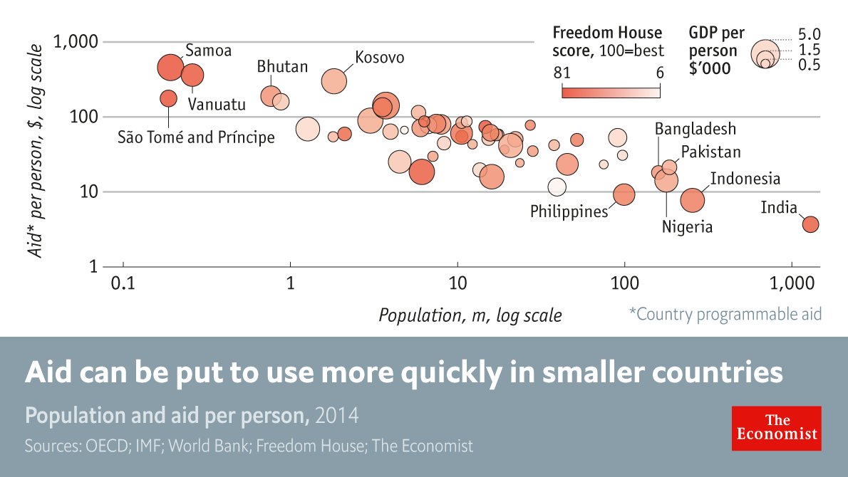 TheEconomist tweet picture