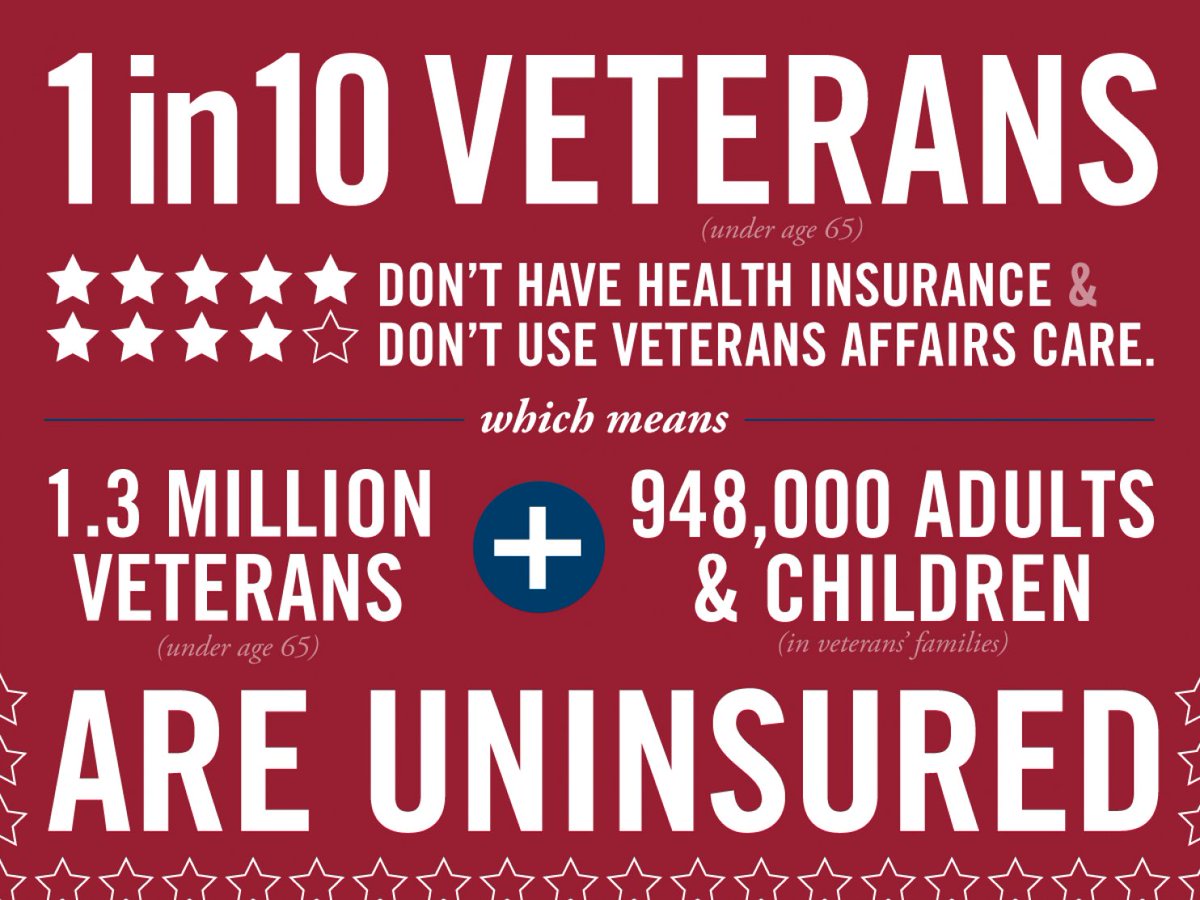 canativeobt's tweet photo. #ShapeTheFutureIn5Words #TYTlive
Guarantee healthcare as a right
#BernieSanders @Vets4Bernie @Vets4Bernie2016 https://t.co/dp1nXZUzJD