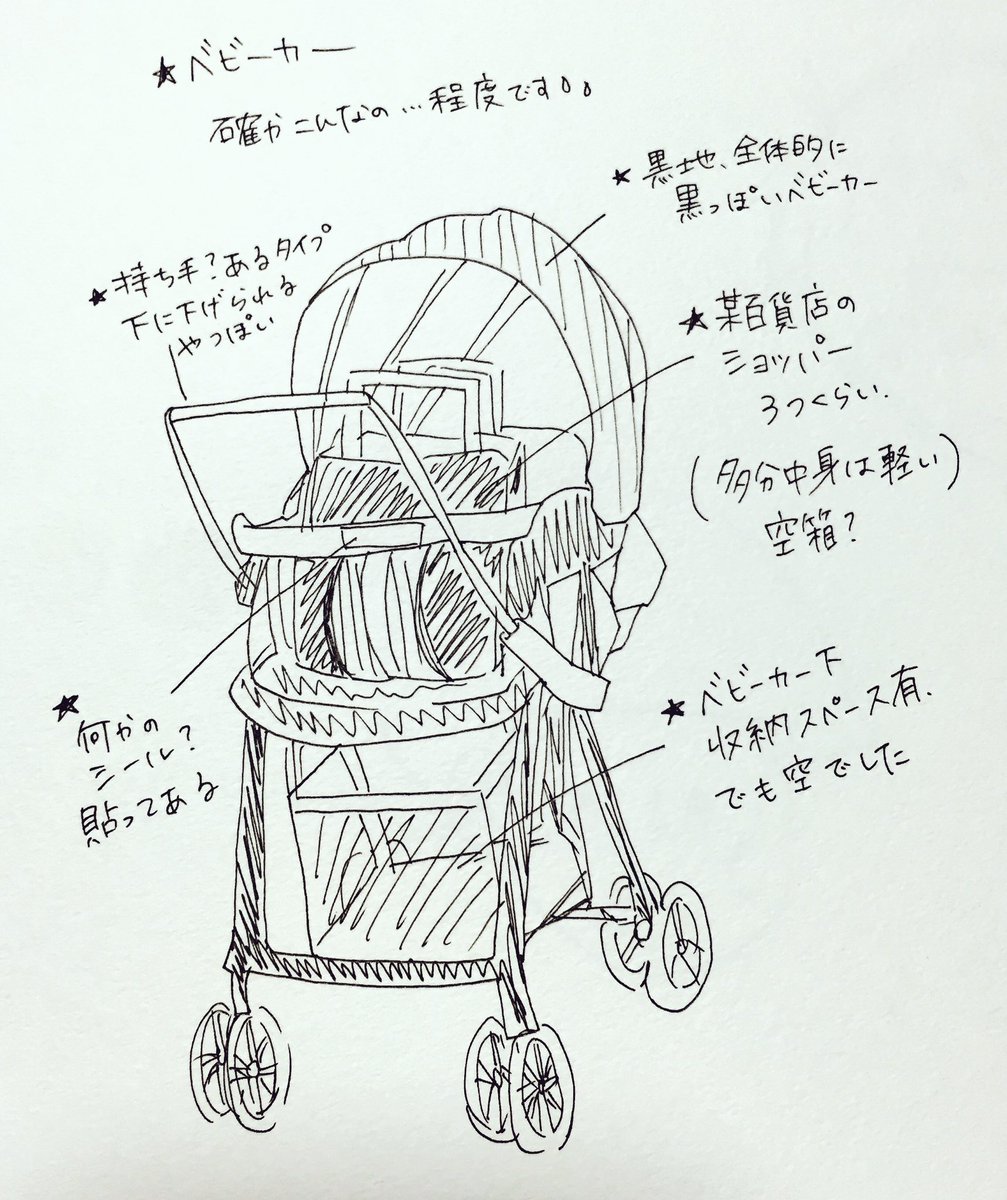既に ドア 検出する ベビーカー おばさん Shiroarikujyo Nabi Jp 既に ドア 検出する ベビーカー おばさん Shiroarikujyo Nabi Jp