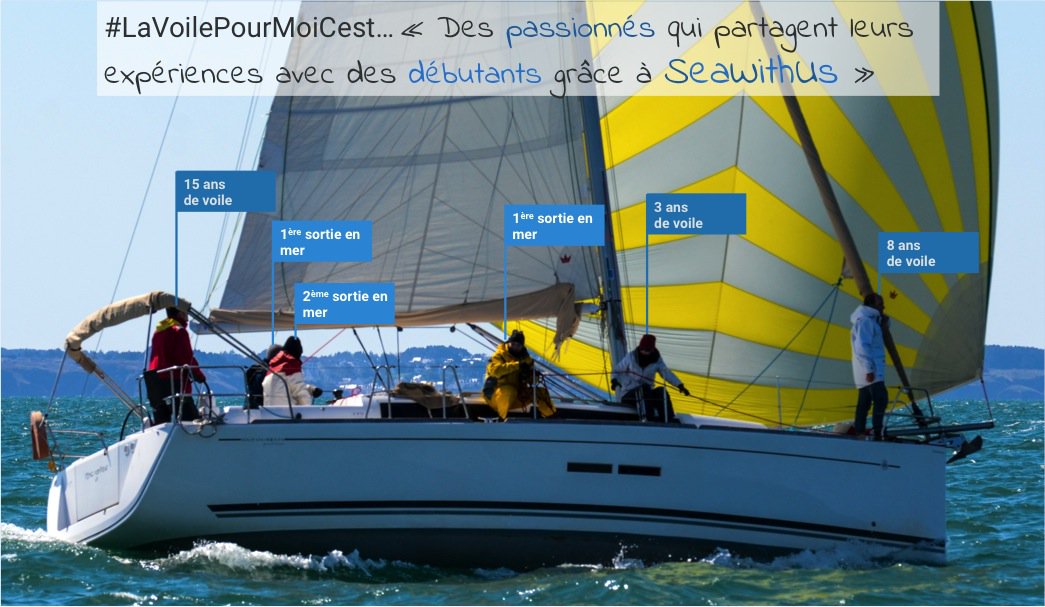 SeaWithUs's tweet photo. #VoileParticipative Passionnés et débutants partagent grâce à @SeaWithUs #EconomieCollaborative #FrenchTech https://t.co/JFi0yc2TM9