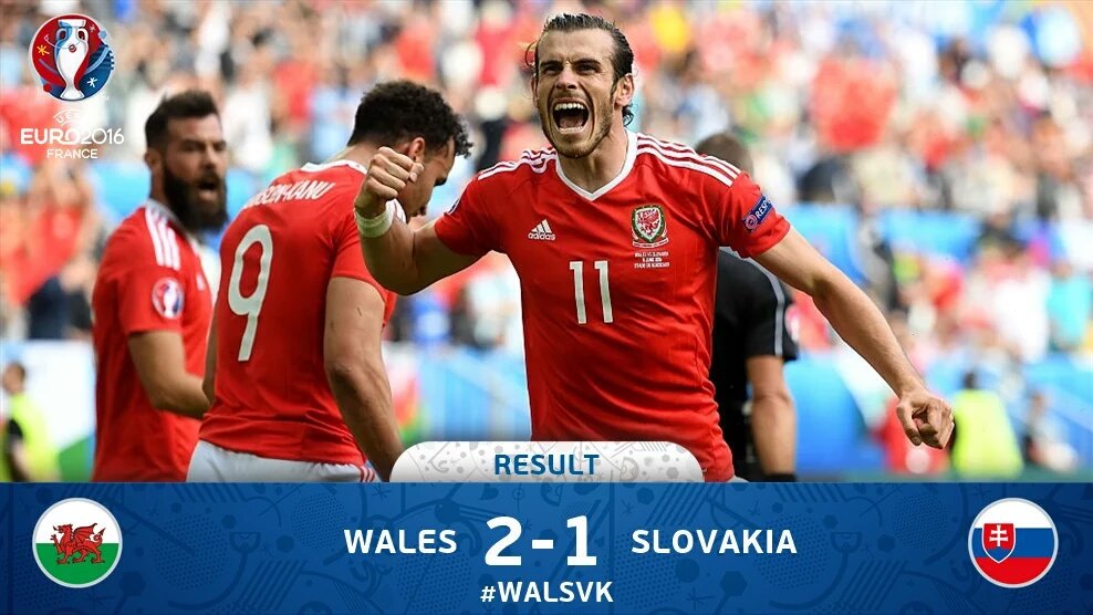RCTISports_'s tweet image. FT: Wales 2-1 Slovakia (10' Bale, 81' Robson-Kanu ; 61' Duda) #EURO2016RCTI