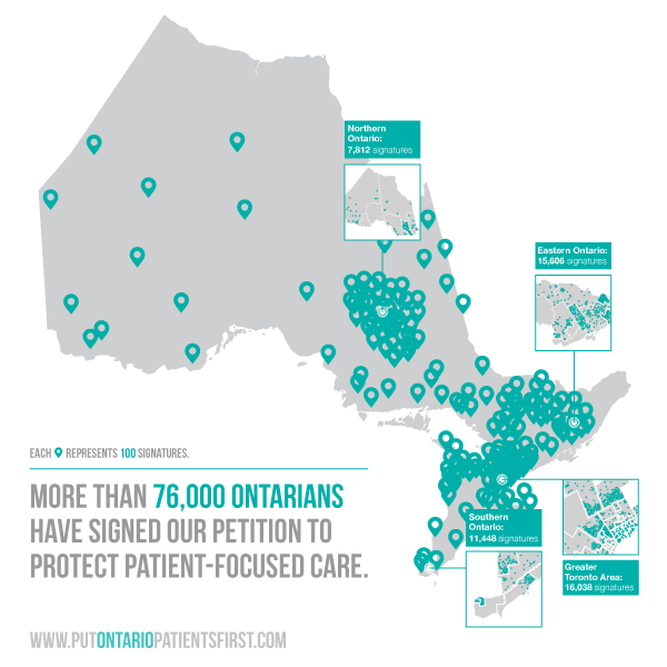 Ontario Medical Association tweet media
