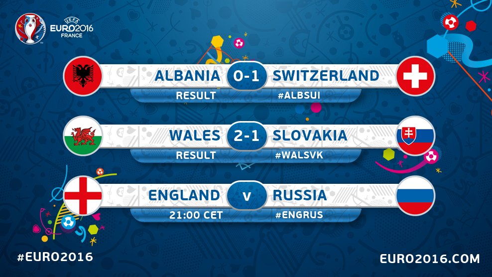 Европско првенство у фудбалу 2016. CksGEQ5WEAQRGJ7