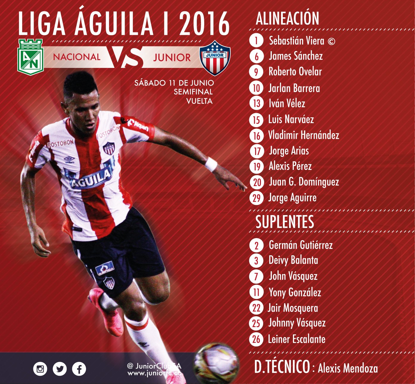 Club Junior Fc Twitterren Formacion Titular Para El Partido De Hoy Vamosjunior