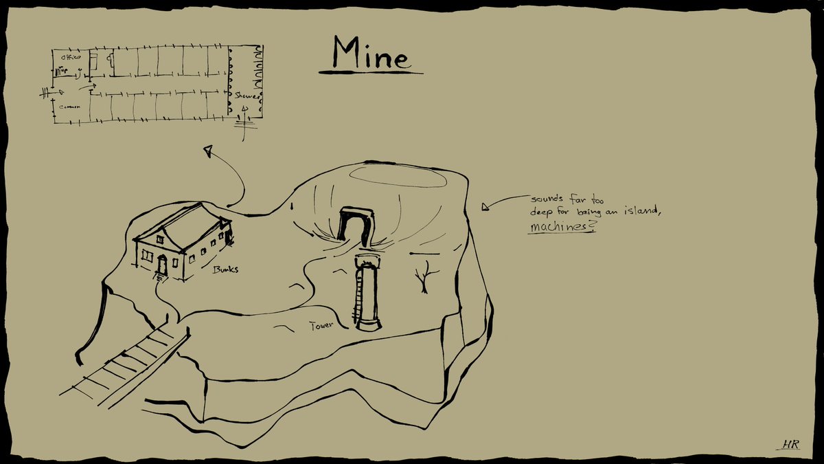 FatSunSoftware's tweet image. Concept art for our new mystery game.