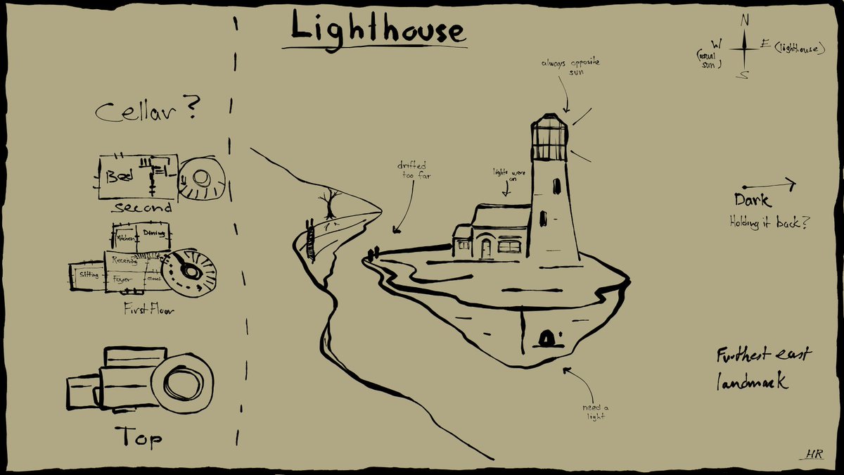 FatSunSoftware's tweet image. World map, plus more environment ideas for our new game.