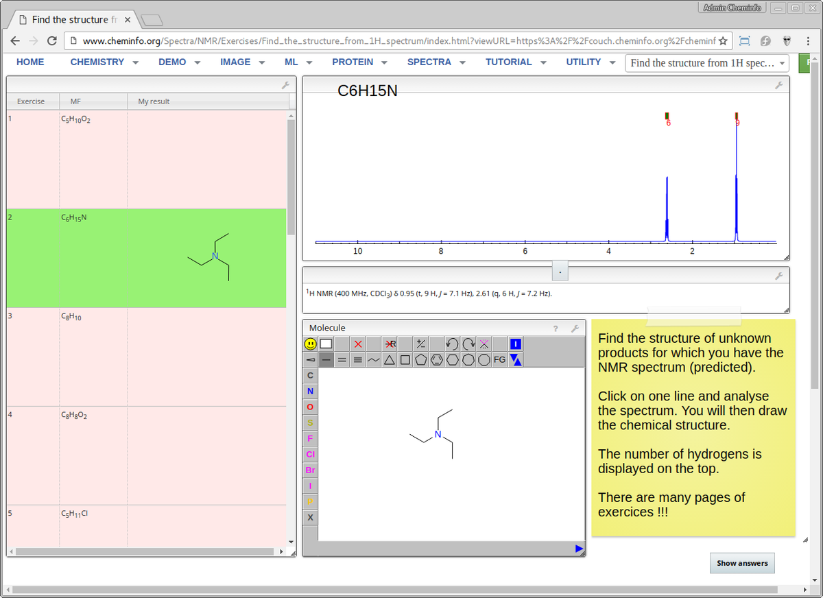 Cheminfo tweet media