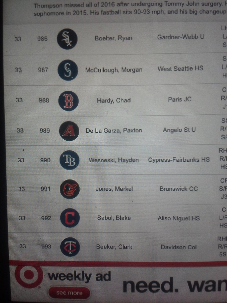 Proad of former player Markel Jones. Hard work does pay off!!!