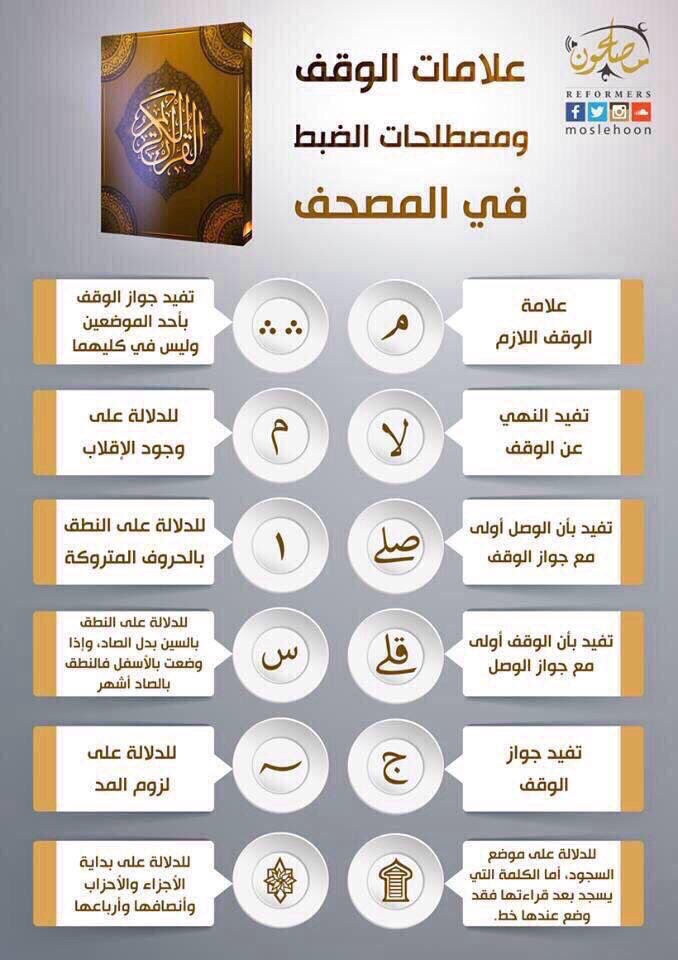 olll288's tweet photo. علامات الوقف ومصطلحات الضبط في المصحف للي ما يعرفها : https://t.co/eEBrCjP9BA