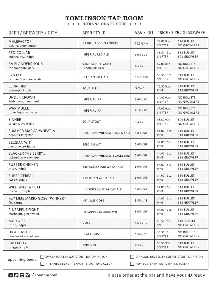 TomTapRoom's tweet photo. Saturday Tap List!
We have some exclusiveness on tap today! @brewbracket #BBXWheats https://t.co/NadMOERd8i