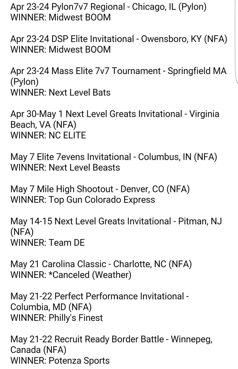 7on7s's tweet photo. FINAL 2016 Pylon &amp; NFA Regular Season Results: #7v7Nation🏈 https://t.co/5peXKr6Tip