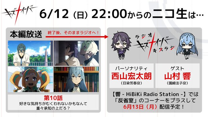 Tvアニメ キズナイーバー 公式さん の最近のツイート 8 Whotwi グラフィカルtwitter分析