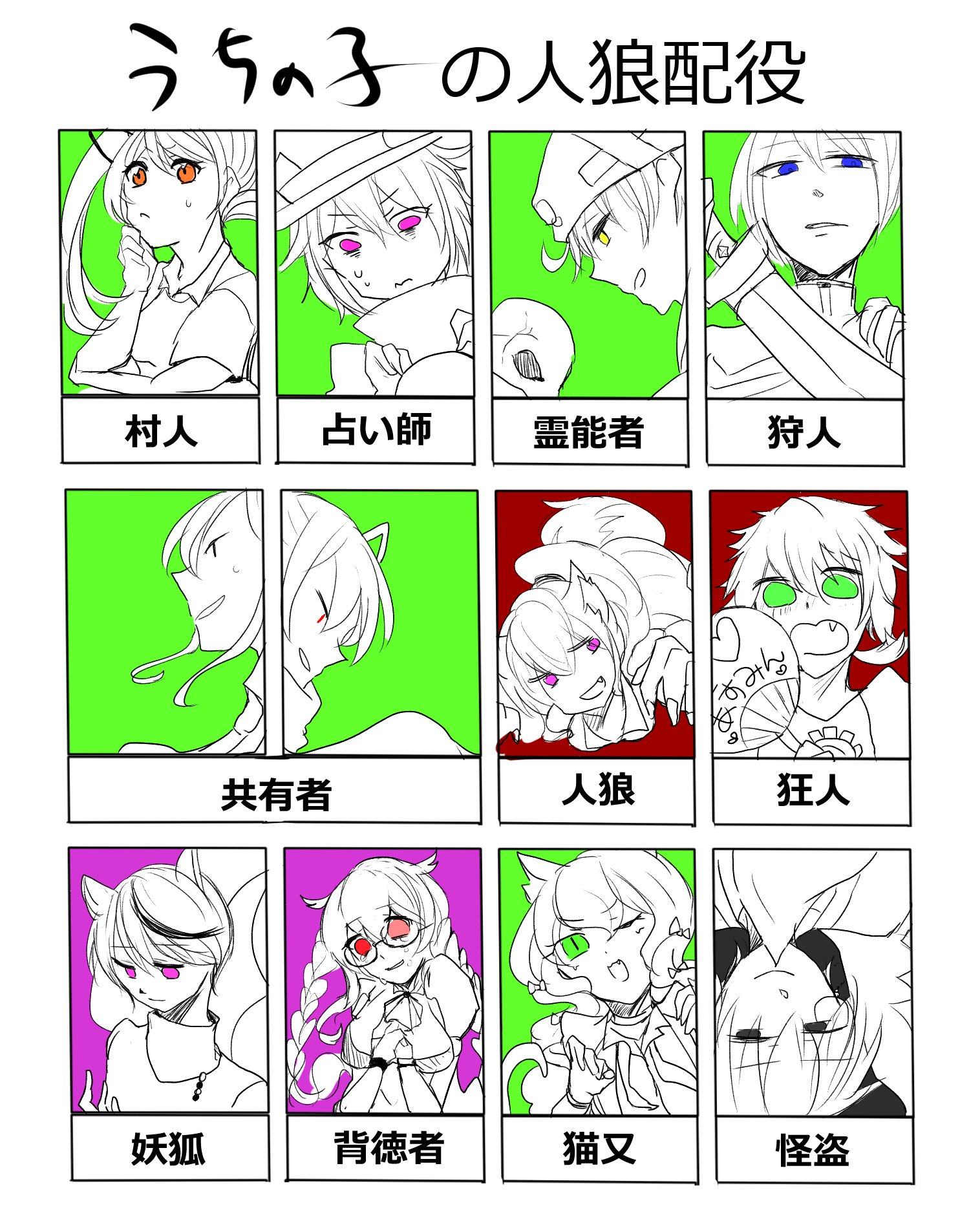 Twitter 上的 こめとり 人狼大好きっ子だからこういうん見たくなるの 枠とか役職名とか全然いじっていいフリー素材なんでなんかもう色んなの見たい T Co Y6uvj9ce81 Twitter
