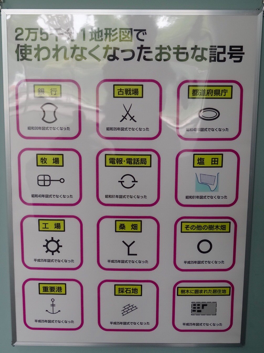 まっち 廃止になった地図記号って結構あるんだな 工場とか桑畑とか 小学校のときに覚えたのに まっち 廃止になった地図記号って結構あるんだな 工場とか桑畑とか 小学校のときに覚えたのに