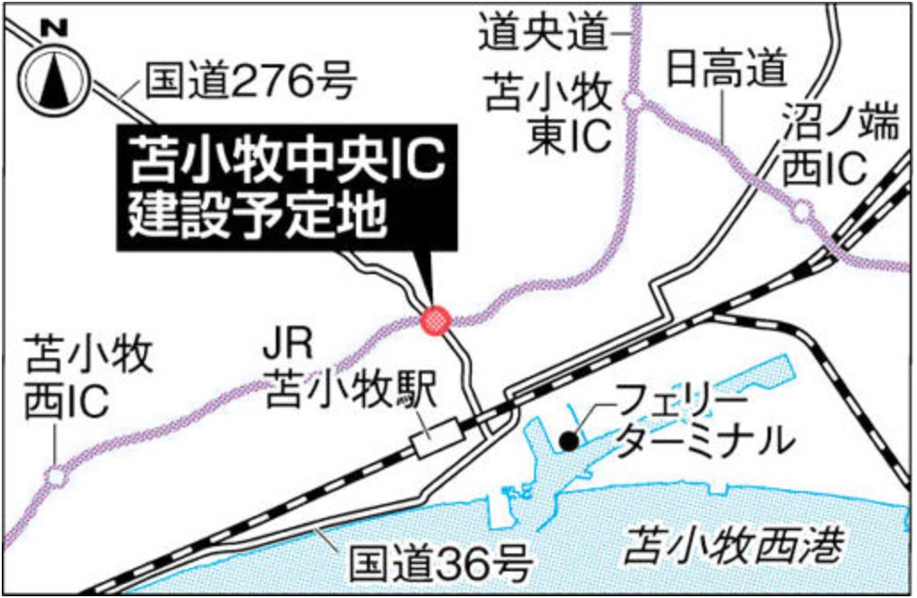 doshinweb's tweet photo. 道央道の苫小牧中央インターチェンジ新設が決まりました。道は本年度内に建設に着手し、２０２０年度に完成する予定。苫小牧市中心部や苫小牧西港から近く、総工費は約３０億円の見込みです。
https://t.co/2CzZr1kXAt https://t.co/j0QbXp9oRE