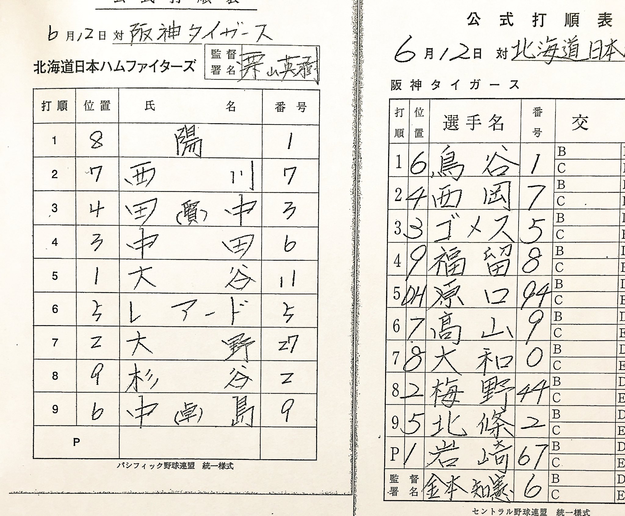 北海道日本ハムファイターズ公式 على X: 
