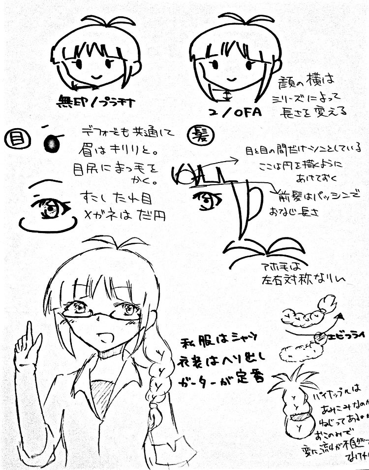 P絵師が担当アイドルの描き方を教える タグまとめ アイマス ミリマス Sidem編 Togetter