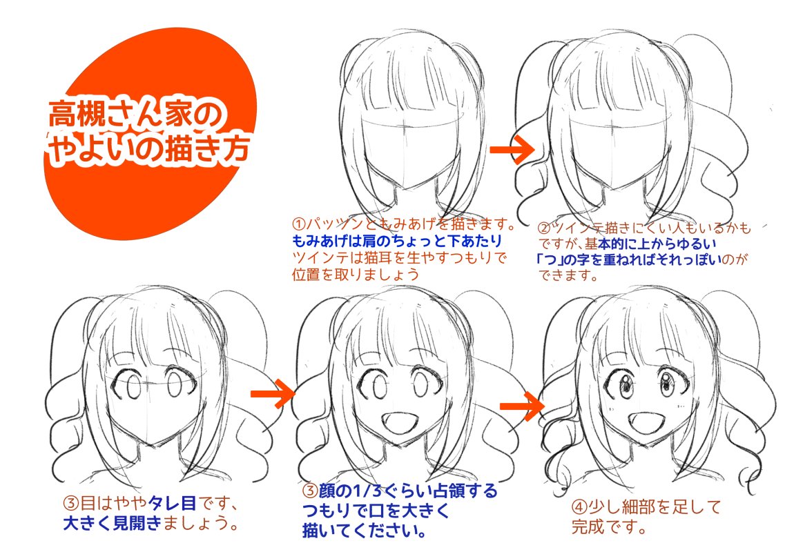 P絵師が担当アイドルの描き方を教える タグまとめ アイマス ミリマス Sidem編 Togetter P絵師が担当アイドルの描き方を教える タグまとめ アイマス ミリマス Sidem編 Togetter