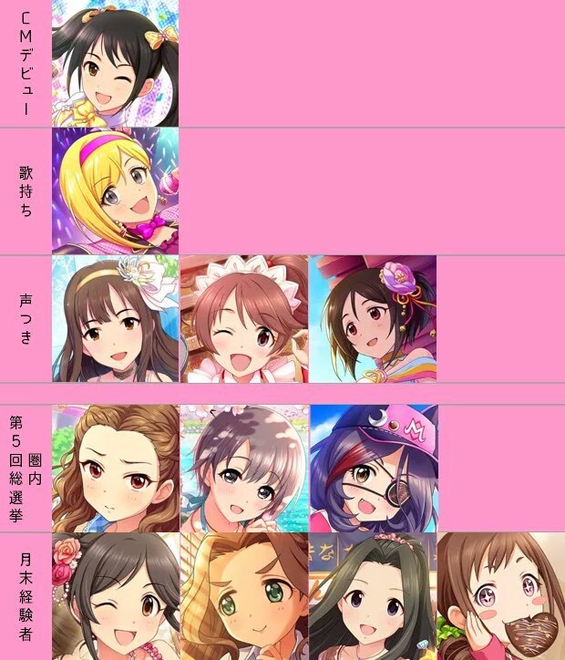 デレステ Ssr 未 実装 デレステ アイドル別ssr実装状況 12 4追加 デレステ Ssr 未 実装 デレステ アイドル別ssr実装状況 12 4追加