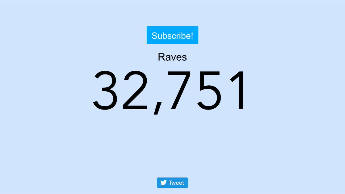Ravers's tweet image. GG @Red_Formula