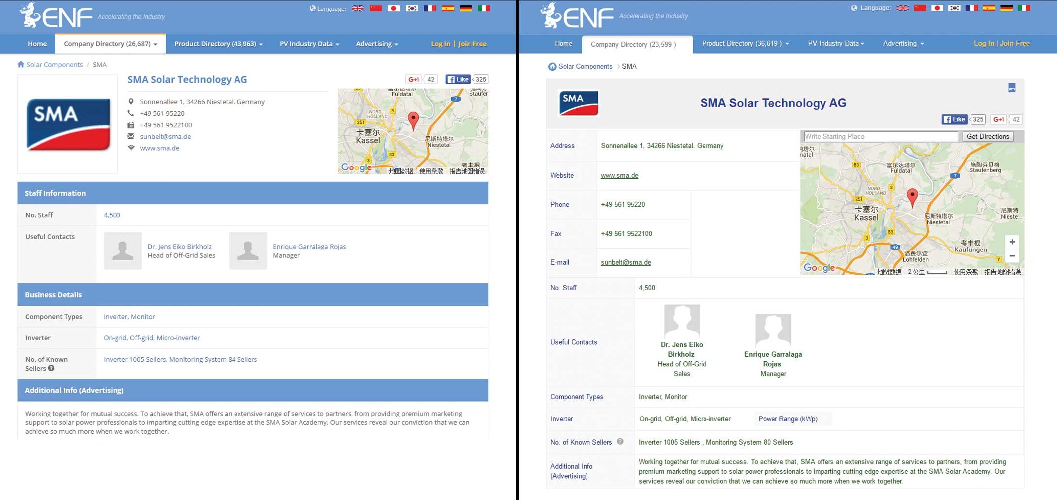ENF Solar enfsolar X