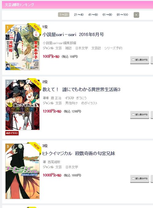 藤正治 誰にでもわかる異世界生活術さん の最近のツイート 4 Whotwi グラフィカルtwitter分析 藤正治 誰にでもわかる異世界生活術さん の最近のツイート 4 Whotwi グラフィカルtwitter分析