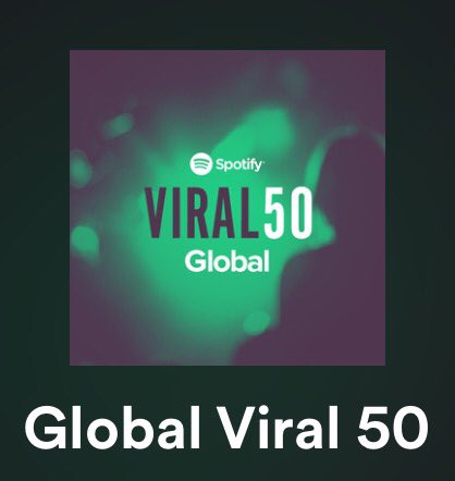 Spotify Viral Charts