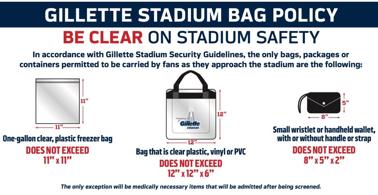 Gillette Stadium on Twitter to tonight's BRAvPER CA2016