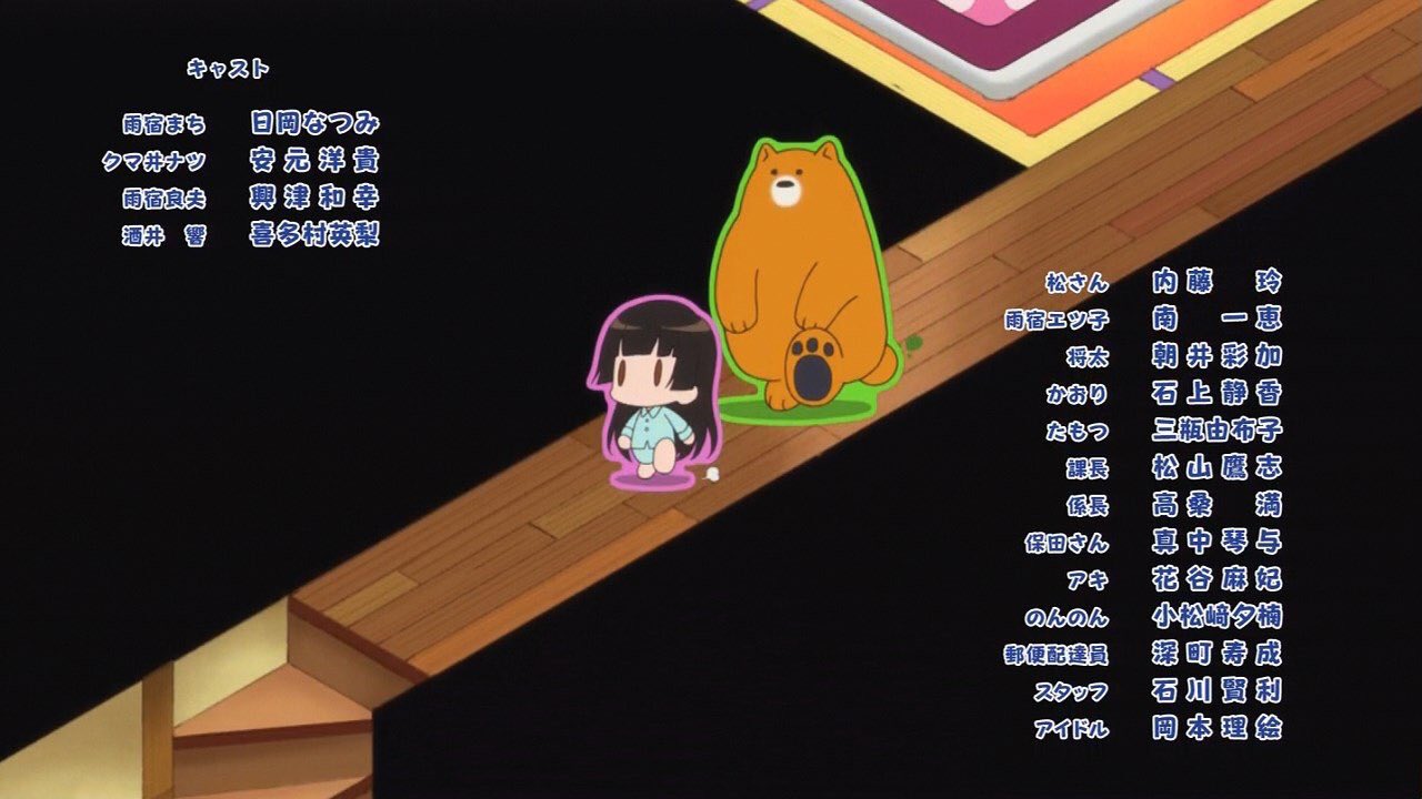 花谷麻妃情報bot در توییتر 出演情報 花谷麻妃さんがくまみこの安東アキ役で声優デビューしました