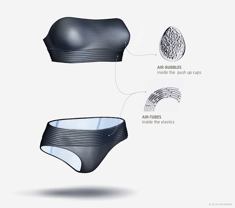 FashNerd's tweet photo. FashNerd | A Swimming Costume Design With Your Safety in Mind https://t.co/m3jnHm1To5  #TextileTech #TextileDesign https://t.co/FUabpQK5Kc