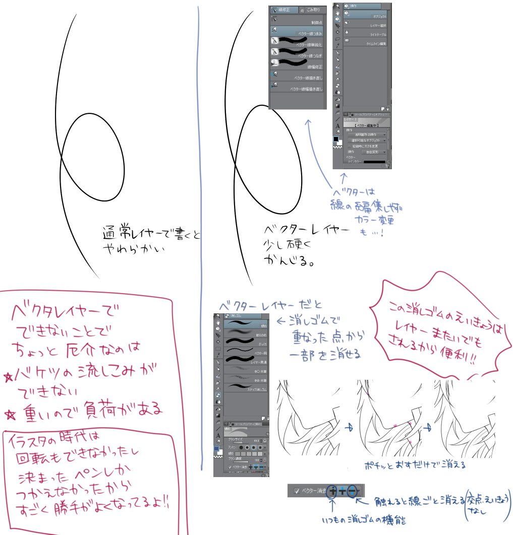 必修編 クリスタ講師がまとめるベクターレイヤー 随時更新 2ページ目 Togetter