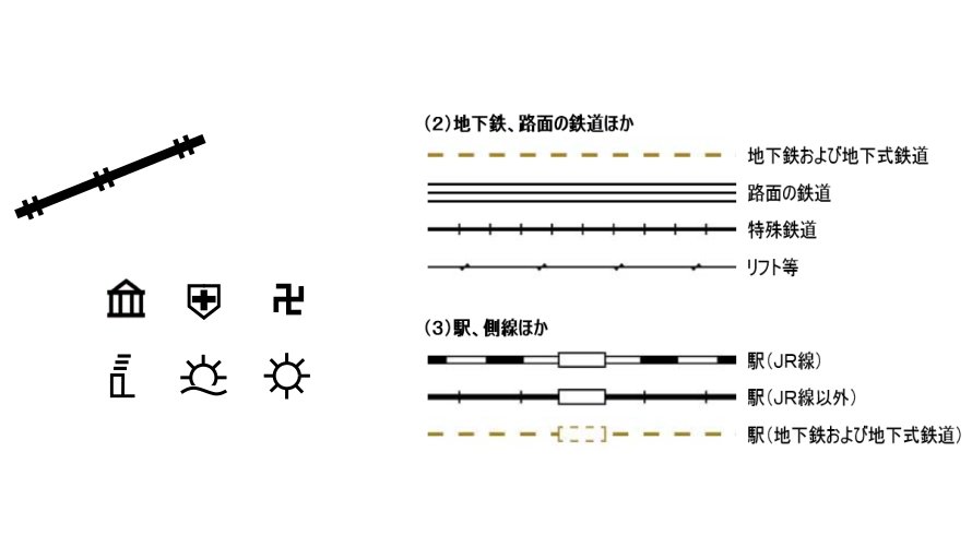 生子宿 No Twitter 水車房の地図記号作成してみました 使いどころが無く お蔵入りになると思われるので プロフィールのアイコンに採用 T Co Kyoyltzame Twitter