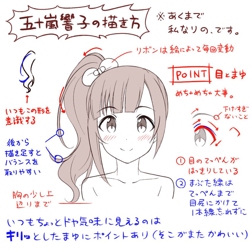 みんとる きららアイ革 五十嵐響子ちゃんの描き方を私なりにまとめてみました みんな描いてね P絵師が担当アイドルの 描き方を教える