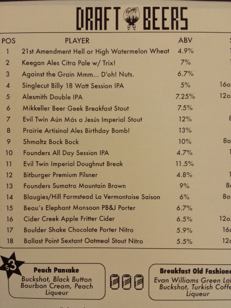FastEddieJonez's tweet photo. Not to mention Nine Pin Mimosas, a cask of Keegan Ales Mothers Milk with Cinnamon Toast Crunch. #beer #Exclusive https://t.co/ZMRk9fziGP