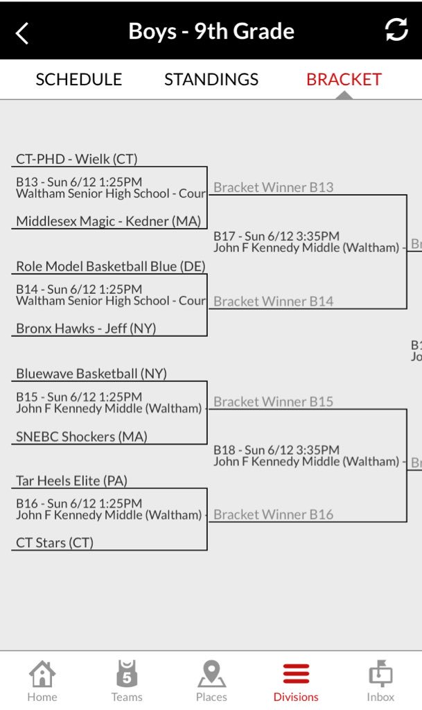 ZeroGravityBB's tweet photo. 9th D3 bracket set @MiddlesexMagic @SnebcShockers #CTPHD #RoleModel #BluewaveNY #CTStars #BronxHawks #ZGFinals https://t.co/mDqxdZGT9r