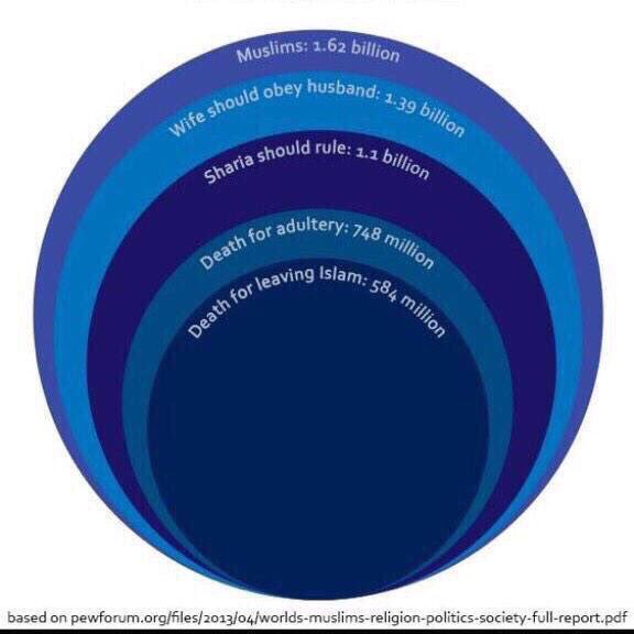 ian bremmer tweet media