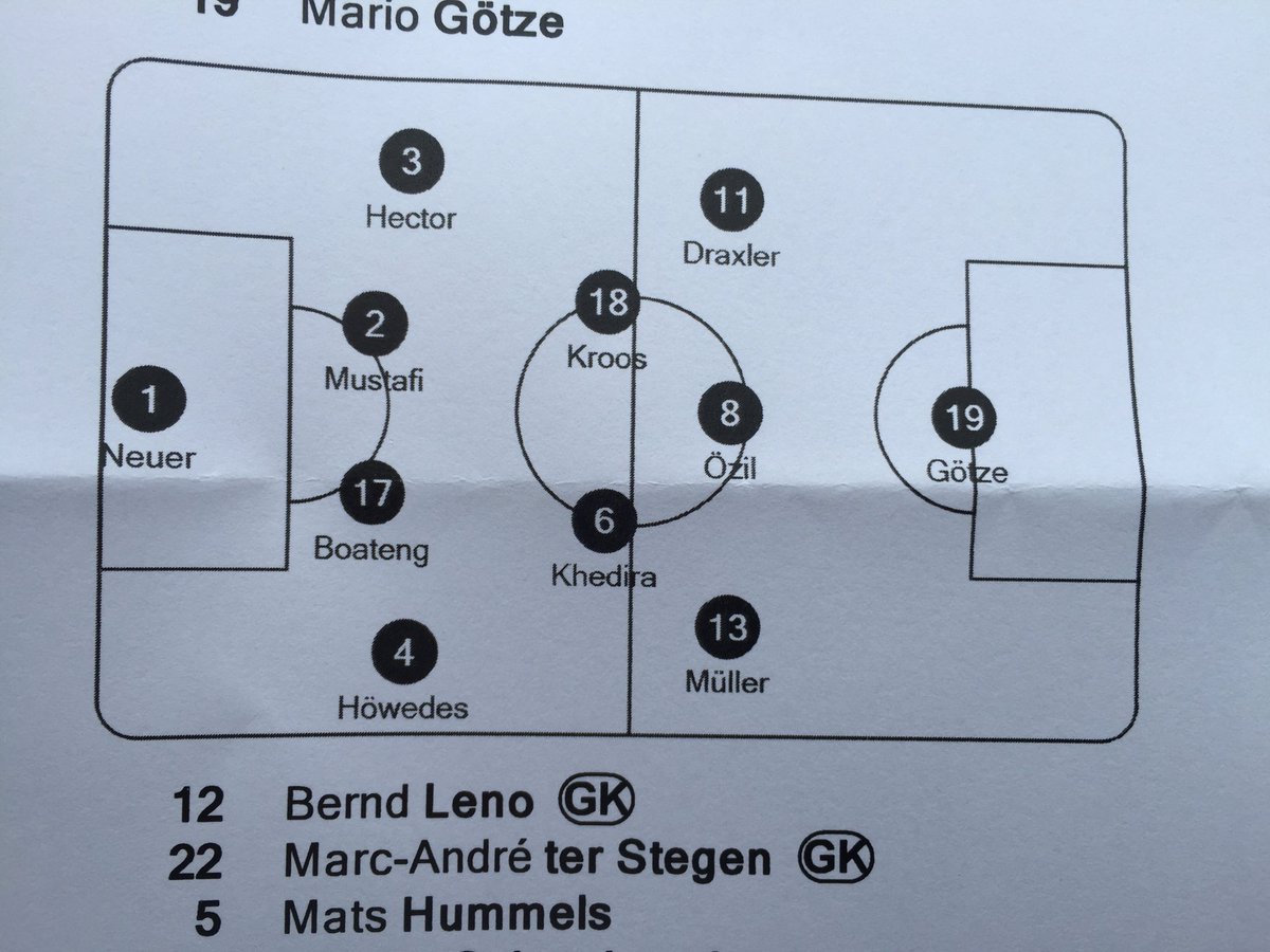 So spielt das <a href="/DFB_Team/">DFB-Team</a> heute. #GERUKR