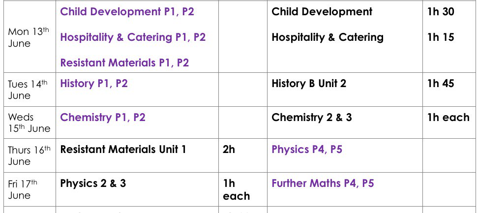 This week's GCSEs and revision sessions.