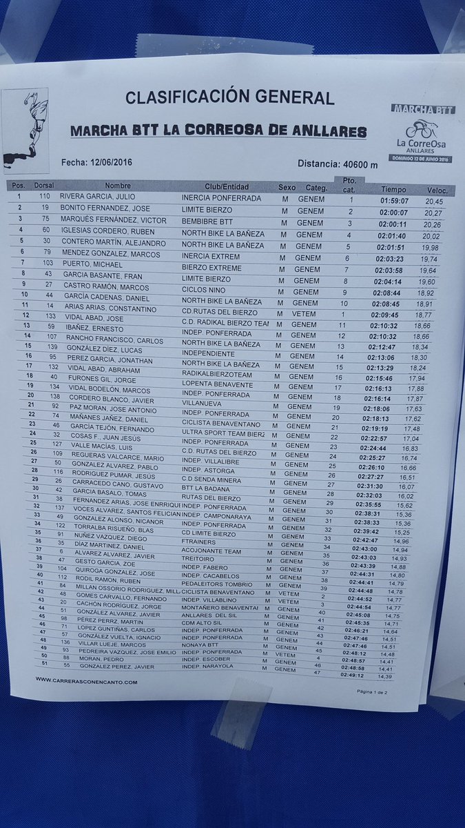 Luis Valle Macías tweet media