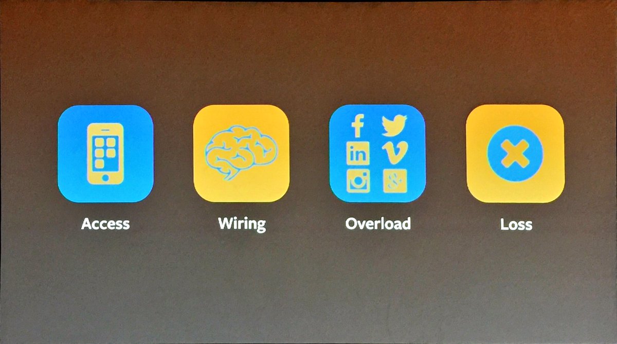 JBSFinancialJB's tweet image. But overload can lead to significant loss #socialmedia in moderation #dontmultitask @curtsteinhorst #MDRT2016