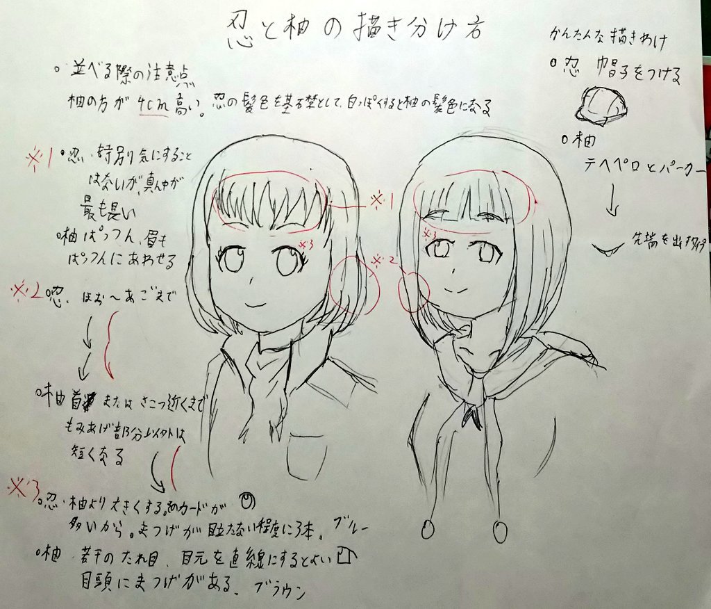 P絵師が担当アイドルの描き方を教える タグまとめ シンデレラガールズ編 2ページ目 Togetter