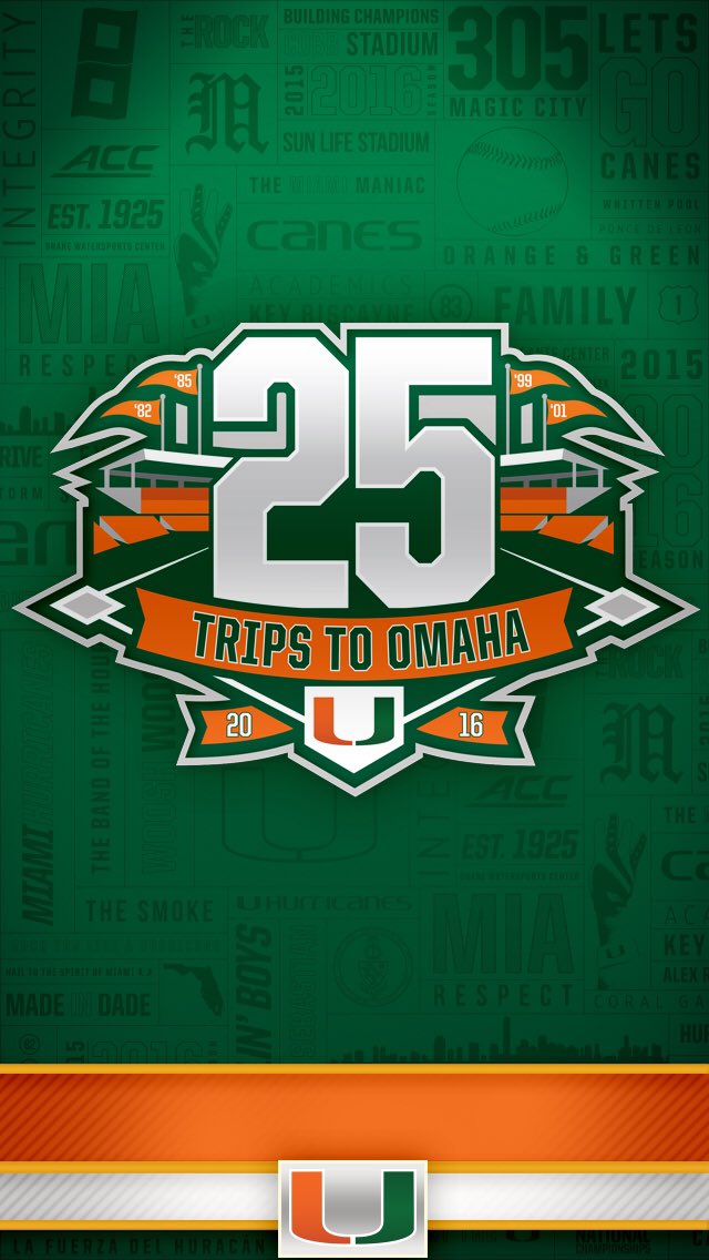 Download Join The Pride Of Miami Wallpaper  Wallpaperscom