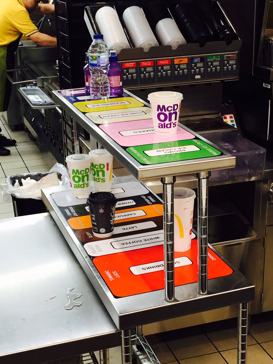 4hrEmergencyDoc's tweet image. Simple ideas increase flow so much. Think ED could learn from other sectors. Any other tips @McDonalds? #exitblock